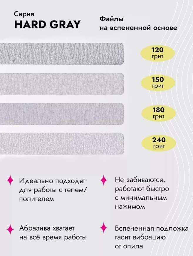 Algebra Beauty Сменные файлы HARD GRAY для пилки на вспененной основе размер L, 150 грит (50 шт)