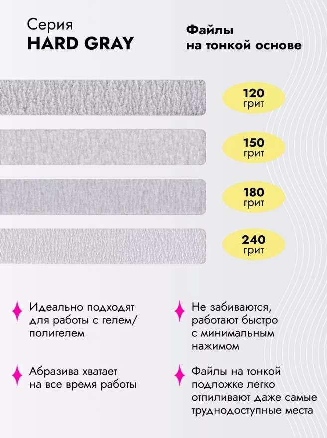 Algebra Beauty Сменные файлы HARD GRAY для пилки на тонкой основе размер L, 150 грит (50 шт)   
