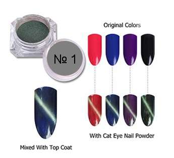 Пигмент "Кошачий глаз" №1