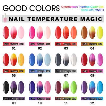 Термо гель-лак CANNI 15 ml №04