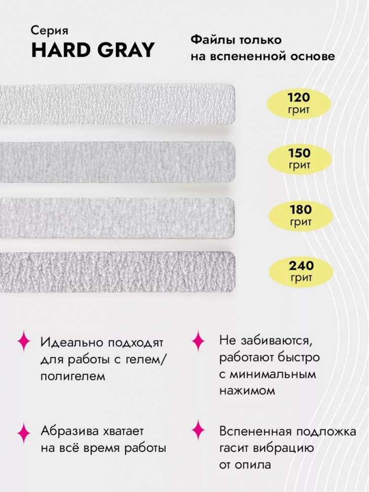 Algebra Beauty Сменные файлы HARD GRAY для пилки на вспененной основе L Plus, 150 грит (50 шт) 